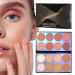 Eyeshadow Makeup Palette,Matte Shimmer Makeup Palette | Long Lasting Bright Color Eye Makeup Palette,Natural Colors Make Up Shadows Pw tools
