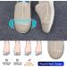 Diabetic Shoes for Men with Swollen Feet Orthopedic Shoes Diabetic Shoes for Women Extra Wide Fit Air Cushion Casual Slip-On Orthopedic Arch Support Knit Casual Elderly Safety Walking Shoes 5 UK H - Buy Online on GoSupps.com