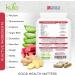 BowelClear Strong Colon Cleanse Detox - Natural Laxatives for Constipation Relief - 90 Vegan Capsules - Buy Online on GoSupps.com