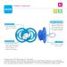 MAM Perfect Silicone Pacifier for 6+ Months - Unisex Comfortable & Safe - Buy Internationally - Buy Online on GoSupps.com
