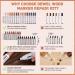 DEWEL Wood Markers Furniture Repair Kit - 18 Colors for Scratch Repair on Laminate Cabinets & Wooden Surfaces - Buy Online on GoSupps.com