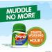 Zyrtec Children's Allergy Syrup with Cetirizine - Grape Flavor 1 fl. oz - Buy Online on GoSupps.com