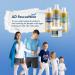 Wrap-E-Soothe AD Rescuewear Eczema Arm and Leg Sleeves - Nighttime Comfort for Adults and Teens - Breathable Leg and Arm Wrap - Eczema Itch Relief - Ultra-Soft and Soothing TENCEL Fabric (Small) - Buy Online on GoSupps.com