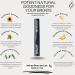 Invictus Inventory Premium Eyebrow & Lash Growth Serum - Enhance Density & Stimulate Growth | 9.75 ML | Made in USA - Buy Online on GoSupps.com