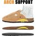 MAIITRIP Women's Orthopedic Cork Clogs Slippers with Arch Support - Brown - Buy Online on GoSupps.com