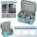 FINPAC Double-Layer Sewing Accessories Organizer Case - Emerald Illusions - Buy Online on GoSupps.com
