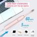 KANG Weite Sonic Electric Toothbrush: USB Rechargeable, 6 Modes, 4 Brush Heads | IPX7 Waterproof, for Adults and Kids - Pink - Buy Online on GoSupps.com