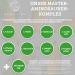 Qidosha Master Amino Acids Complex Capsules - 180 Vegan Capsules with 8 Essential Amino Acids & 99% Nitrogen Recycling | Dr. Moretti's Recipe - Buy Online on GoSupps.com