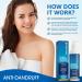 Best Eczema & Psoriasis Shampoo | Seborrheic Dermatitis & Scalp Treatment - International Shipping - Buy Online on GoSupps.com