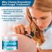 Roycederm Antifungal Cream - Maximum Strength Treatment for Athletes Foot, Eczema, Psoriasis, Jock Itch, Rash, Ringworm & Skin Yeast Infection - Buy Online on GoSupps.com