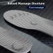Plantar Fasciitis Insoles - Shock Absorbing High Arch Support | Comfort for Men Women & Teens (M 7-9/W 8.5-10.5 - Buy Online on GoSupps.com