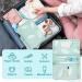 Nesritoy Baby Diaper Bag with Diaper Pad | Spacious & Compact On-the-Go Design (31x22cm) - Perfect for International Travel - Buy Online on GoSupps.com