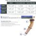 Truform Lymphedema Compression Arm Sleeve 20-30 mmHg | Post Mastectomy Support | Beige | Medium Size - Buy Online on GoSupps.com