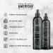Resinova Body Mist For Men 8 oz Made in USA Quick Absorption Quality Potent Ingredients Long-Lasting Non-GMO GMP Certified Cruelty-Free Products - Buy Online on GoSupps.com