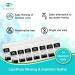 Buy Menicon LacriPure Rinsing & Insertion Saline 14 Vials | Bundle with 2X Tea Tree Oil Eyelid Wipes | Ideal for Rigid Gas Permeable Contact Lenses - Worldwide Shipping - Buy Online on GoSupps.com