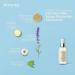 NOURIA Intimate After Shave Protection Moisturizer by Coochy Plus - Fragrance Free | Moisturizing & Soothing Mist for Pubic Area & Armpits | For Razor Burns, Itchiness & Ingrown Hairs - Buy Online on GoSupps.com
