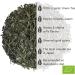 Moya Organic Sencha Green Tea #21 | 60g | Japanese Tea | Vegan & Vegetarian Friendly | Perfect for a Gift - Buy Online on GoSupps.com