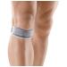 BAUERFEIND Titan Size 2 (1 pack) Size 2 (1 pack) Titan