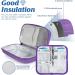 Youshares Insulin Cooling Bag - Travel Etui for Diabetics | Eva K hlbox with 2 Cooling Packs - Perfect for Glucose Meters Epipen & Insulin Pen - Purple Y8-Lila - Buy Online on GoSupps.com