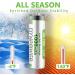 NiMH AA 1000mAh Rechargeable Batteries - Pre-Charged 1.2V for Solar Lights & Garden Use - 12 Pack - Buy Online on GoSupps.com