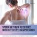 Branfit Shoulder Brace and Arm Sling for Men & Women - Injury Relief and Adjustable Compression, Right/Left - Buy Online on GoSupps.com