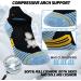 Compression Socks for Men & Women - Plantar Fasciitis Pain Relief Slipproof & Anti-Welding - 3 Couples Blue (34-51) - Buy Online on GoSupps.com
