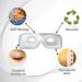 Open-Eye Warm Compress Mask for Dry Eyes - Best Heated Eye Relief for Styes & Irritation - Reusable, Effective & FDA Cleared - Buy Online on GoSupps.com
