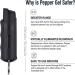 SABRE Campus Safety Pepper Gel with Quick Release Key Ring | 25 Bursts | Ergonomic Finger Grip | Black Pepper Gel - Buy Online on GoSupps.com