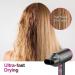 Siyoo 1600W Ionic Hair Dryer with Diffuser - Lightweight Portable Travel Hairdryer for Constant Temperature Hair Care - Grey Pink - Buy Online on GoSupps.com