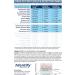 5 Pack Identify Diagnostics 12 Panel Drug Test Cup with BUP - Instant Testing for 12 Drugs including THC, COC, OXY, MDMA, BUP | ID-CP12-BUP (5) - Buy Online on GoSupps.com