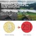 Flbirret Colorblind Corrective Glasses | Improve Red-Green Color Perception & Vision | International Shipping Available - Buy Online on GoSupps.com