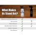 16oz Premium Food Grade Mineral Oil Spray for Butcher Blocks/Cutting Boards - Includes Sprayer - Buy Online on GoSupps.com