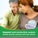 Depend Comfort Protect Incontinence Pants Men Small/Medium 60-Pack - Buy Online on GoSupps.com