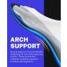 WalkHero Plantar Fasciitis Insoles - Ultimate Arch Support Inserts for Flat Feet | Shock Absorbing Cushions | Men s 9-9.5 & Women s 11-11.5 in Navy Blue - Buy Online on GoSupps.com