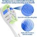 10 Pack White Replacement Brush Heads for Philips Sonicare Electric Toothbrushes - Buy Online on GoSupps.com