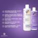 Purezero Hydrating Shampoo & Conditioner Set - Color Care for Color Treated Hair - 100% Vegan & Cruelty Free - Zero Sulfates, Parabens, Dyes - Buy Online on GoSupps.com