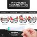 Valuxe Premium Tubenquetscher - 3x Small Stainless Steel Toothpaste Expressor | Efficient Tube Press with Hanging Off | Complete 3 Set for Maximum Product Use - Buy Online on GoSupps.com
