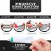 Valuxe Premium Tubenquetscher | Stainless Steel Toothpaste Expressor - Effective Tube Press | Small & Large Sizes | Hang-Up Design - Buy Online on GoSupps.com