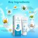 Organic Baby Eczema Cream - Soothing Natural Moisturizer for Dry, Itchy Skin - 2oz - Buy Online on GoSupps.com