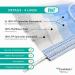 Buy Voit Medical Facial Masks Type IIR - 4-Layer Disposable Surgical Masks Breathable & Made in Germany 50 Pieces - International Shipping Available - Buy Online on GoSupps.com
