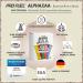 Shop EAA Trial Package (20x14g) - 10 Delicious Flavors of Vegan Essential Amino Acid Powder for Workouts | International Shipping Available - Buy Online on GoSupps.com