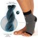 NUFABRX Ankle Compression Sleeve - Pain Relief for Men & Women | Arthritis, Tendonitis, Plantar Fasciitis Support - Buy Online on GoSupps.com