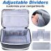 Portable Medication Organizer Storage Bag - Travel Pill Bottle Holder with Strap - Family First Aid Box (Grey - Buy Online on GoSupps.com