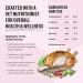 The Honest Kitchen Grain-Free Chicken & Fish Cat Food 4lb - Pack of 1 - Buy Online on GoSupps.com
