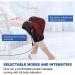CINCOM Knee Massager with Heat and Compression - Pain Relief and Joint Recovery Kit (Pair) - Buy Online on GoSupps.com