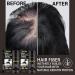 JasCherry Hair Fibers for Thinning Hair Unisex Waterproof Undetectable Instantly Natural Conceals Thicken Thinning Balding Hair Areas Hairline in 15 Sec Look Younger for Men & Women 28g*2 C1 - Buy Online on GoSupps.com