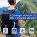 PureWell Outdoor Water Filter Straws | Personal Water Purification for Camping Hiking & Emergency Survival | Pack of 2 - Buy Online on GoSupps.com