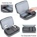 Buy Simboom Diabetic Bag for On-the-Go | Insulin & Blood Glucose Meter Pouch - Grey | Ideal Diabetic Accessories - Buy Online on GoSupps.com