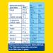 Nesquik Chocolate Flavoured Milkshake Powder For Milk Fortified with Vitamin D Breakfast After School Snack 500g Tub (Pack of 4) - Buy Online on GoSupps.com