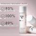 Yon-Ka Hydrating Face Toner (Oily & Normal Skin) - Refreshing Daily Purifying Mist - Alcohol-Free & Paraben-Free - 6.76 Fl Oz - Buy Online on GoSupps.com